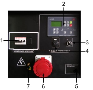 panel automatyczny agregatu pradotworczego